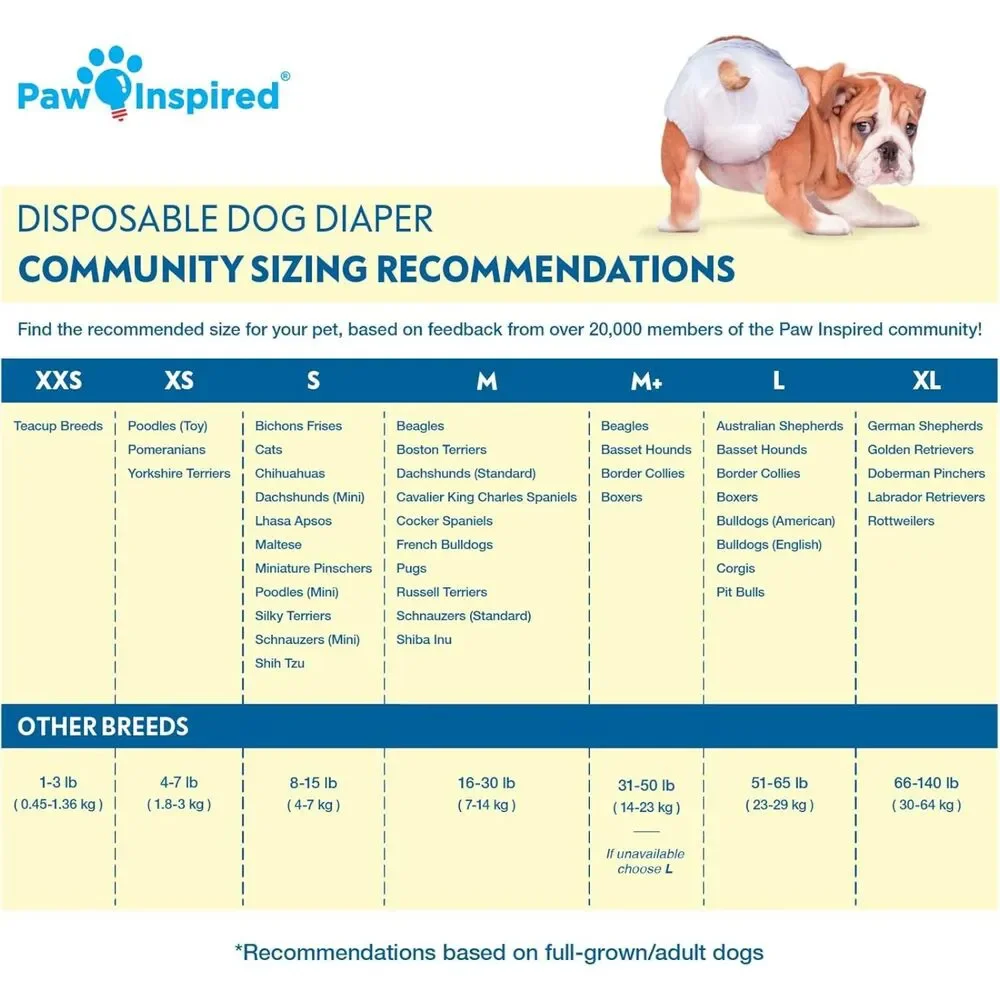 20ct Disposable Dog Diapers, Female Dogs in Heat, Incontinence (X-Large)